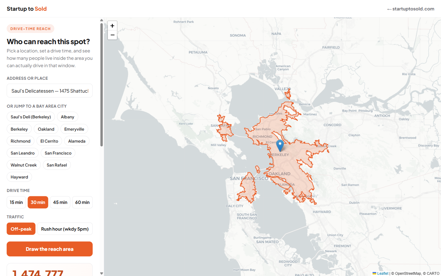 Drive-time reach map showing a 30-minute driving area around a Berkeley address, with about 1.47 million people inside it, plus age, sex, and income filters